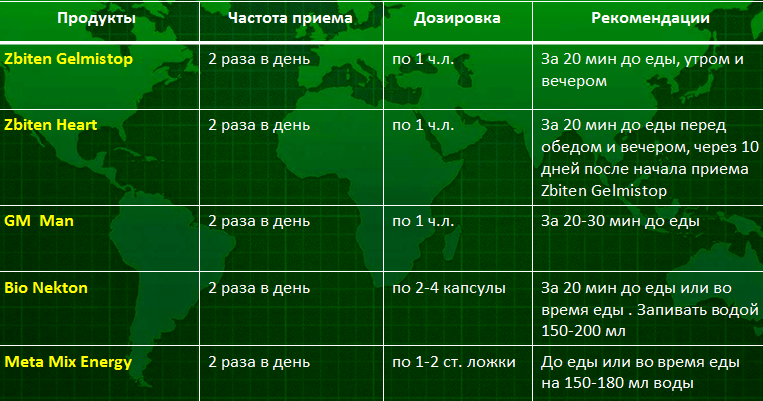 мужская репродуктивная система