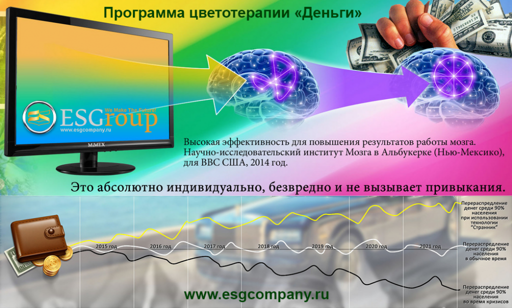 программа цветокоррекции деньги