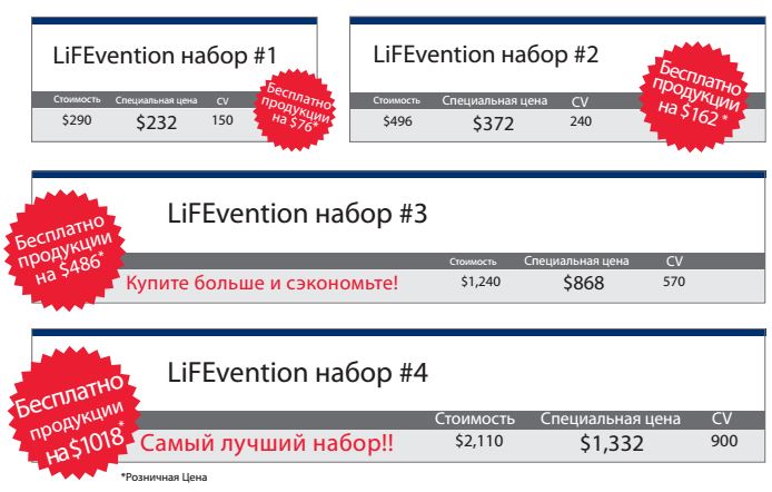 nabory-lifevention-lpgn